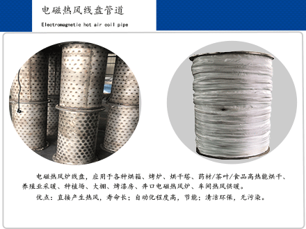 電磁熱風(fēng)線(xiàn)盤(pán)管道/電磁熱風(fēng)爐線(xiàn)盤(pán)